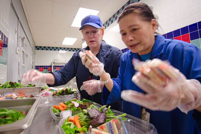 School Nutrition Consultation